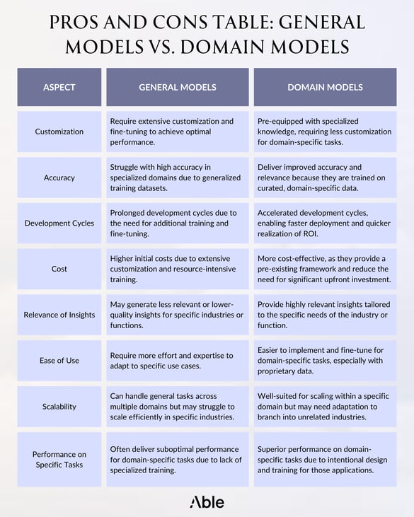 (Inglés)-1