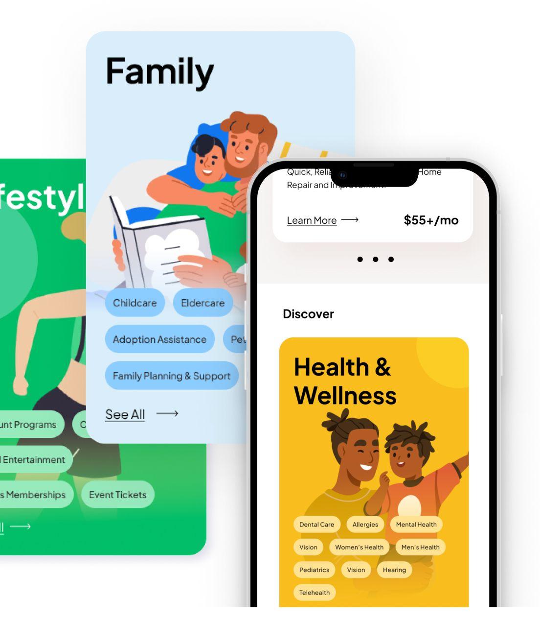 Three Beanstalk application software interfaces are shown, to demonstrate how to manage benefits for Lifestyle, Family and Health and Wellness in the Beanstalk application